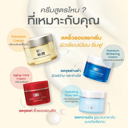 รูปภาพของ HADALABO CREAM 14 G.